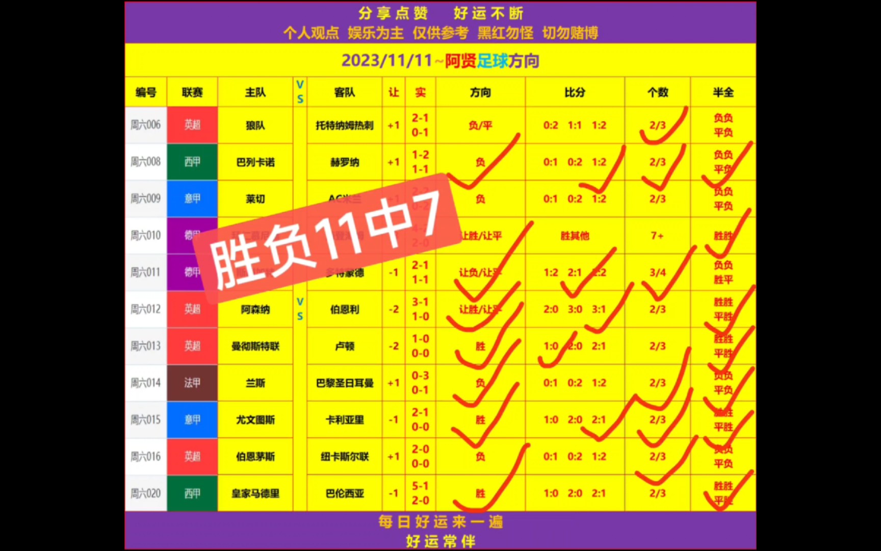 足球两队战绩怎么分析比分(足球两队战绩怎么分析比分的)  第2张
