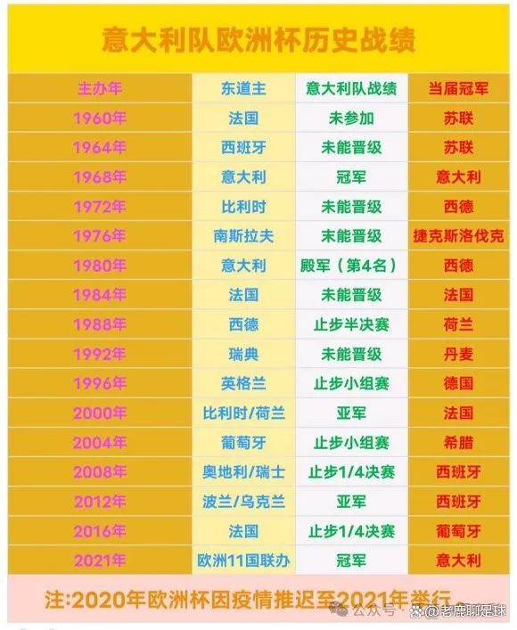 欧洲杯2024国家阵容表图片(欧洲杯2024国家阵容表图片大全)  第1张