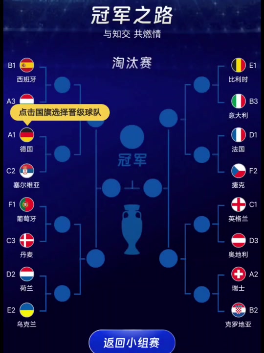 2024欧洲杯分组赛程时间(2024欧洲杯分组赛程时间表)  第2张