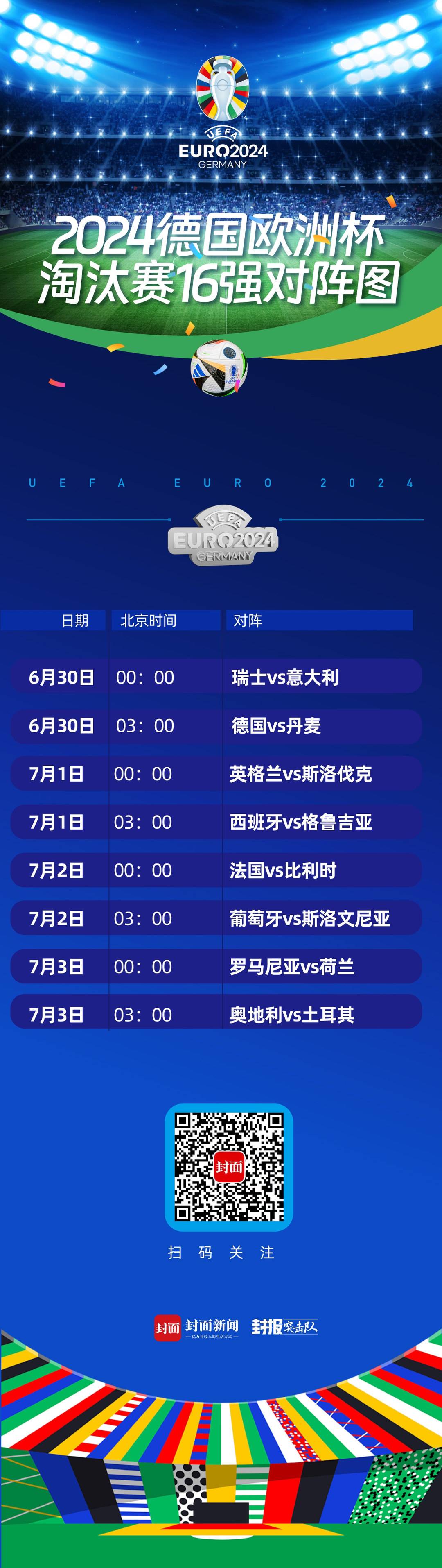 德国欧洲杯16强(德国欧洲杯16强战报)  第2张