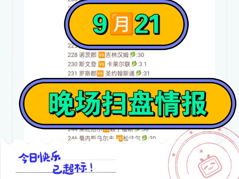 意甲今日推荐分析(足彩310预测推荐)  第2张