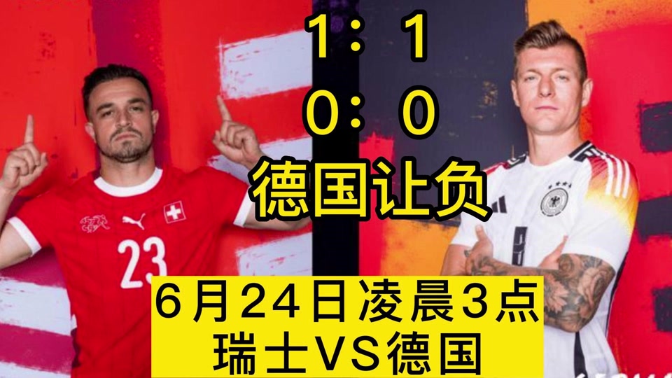 2024欧洲杯开球竞猜每场(2024欧洲杯买球规则最新版)  第1张