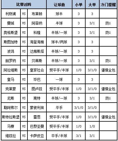 足彩网足球比分情况直播的简单介绍  第1张