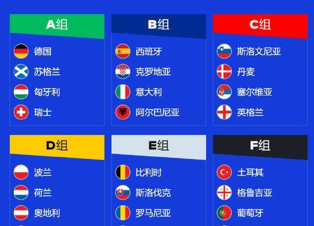 欧洲杯称为(欧洲杯怎么叫2020)  第2张