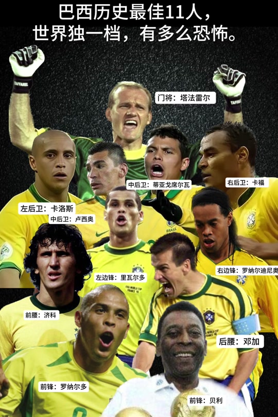 巴西公布世界杯26人名单(巴西公布世界杯26人名单公布时间)  第1张