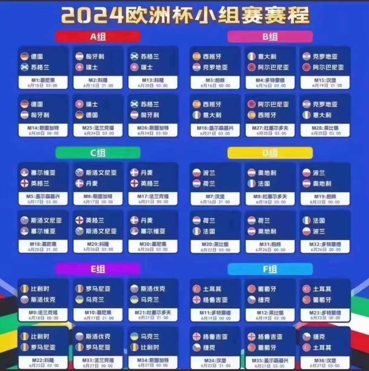 德国欧洲杯名次排名(德国欧洲杯名次排名表)  第2张