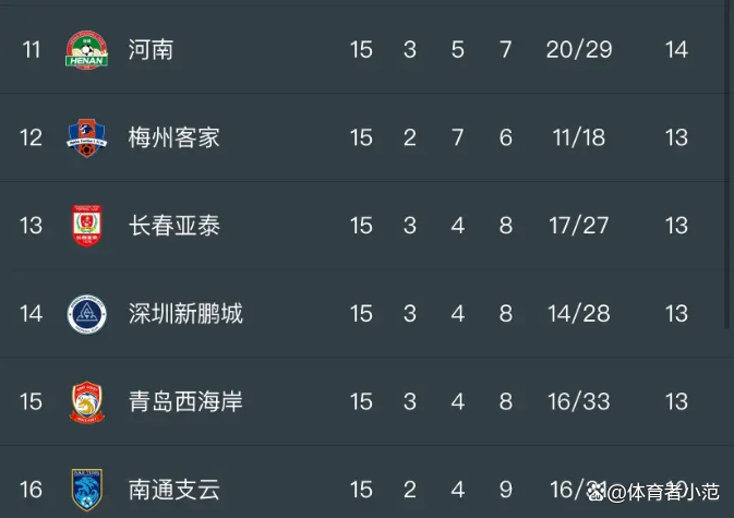 足球赛事直播表(足球比赛直播2022)  第1张