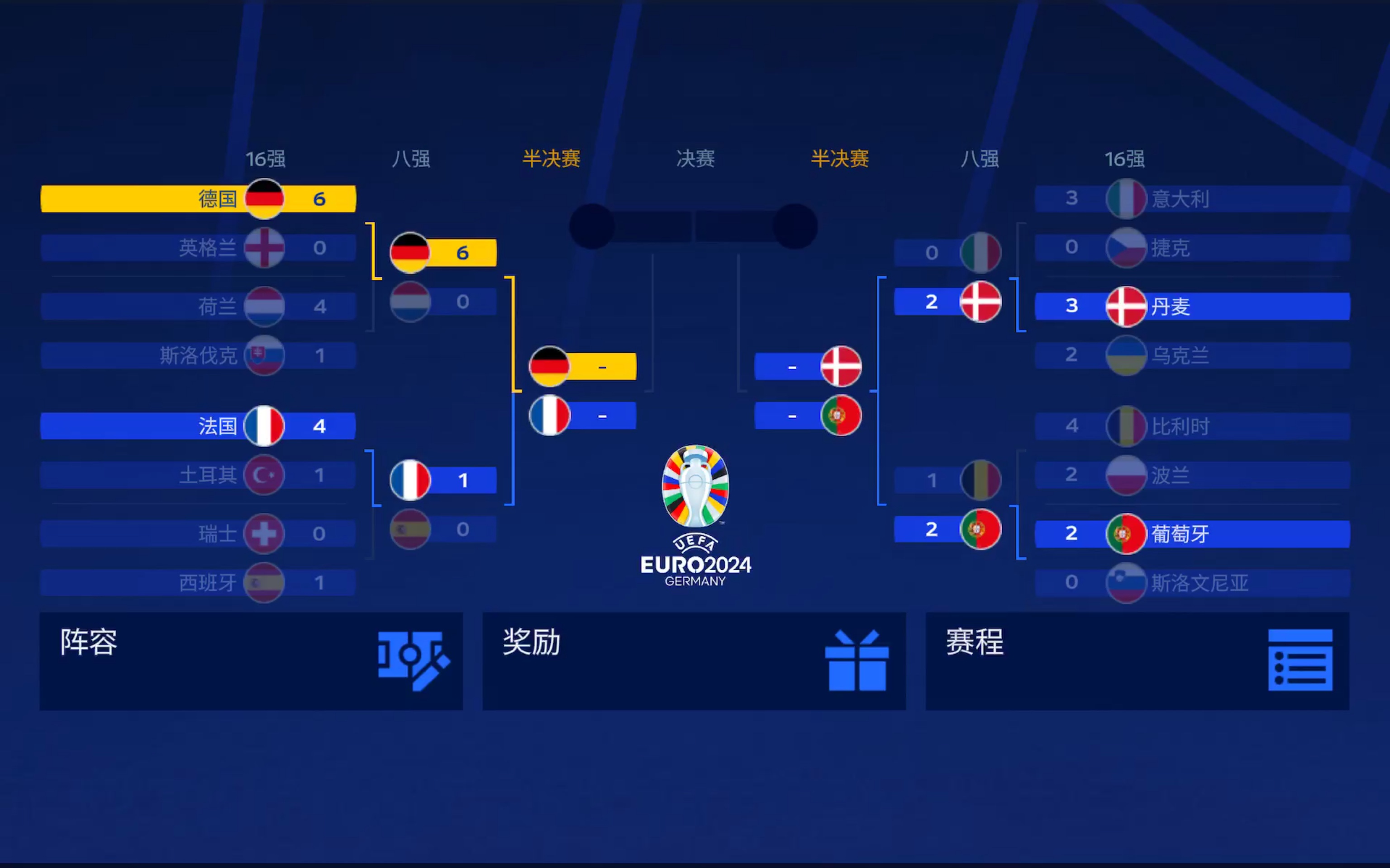 欧洲杯法国对德国(欧洲杯法国对德国比赛结果)  第2张