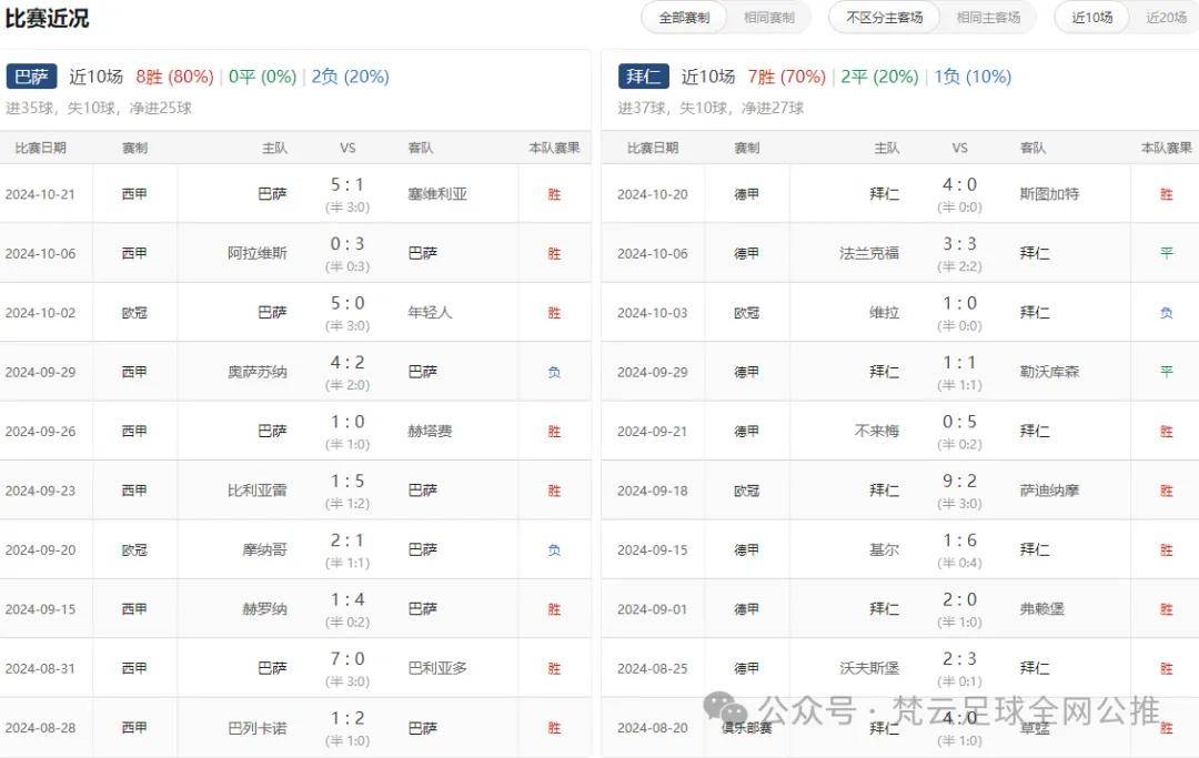 190足球即时比分(190足球即时比分手机版比利时球员状况)  第1张