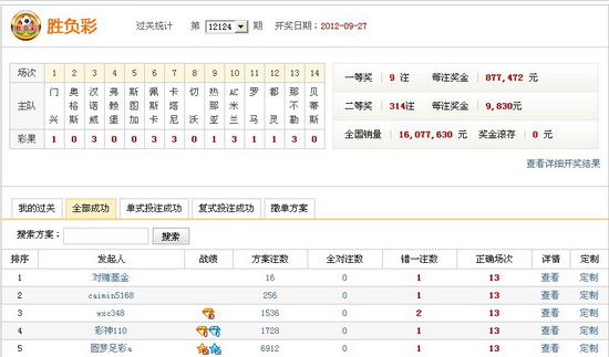 最新足彩开奖结果查询(最新足彩开奖结果查询奖金)  第2张