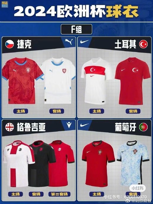 各国2024欧洲杯球衣(2021欧洲杯24强球衣)  第1张