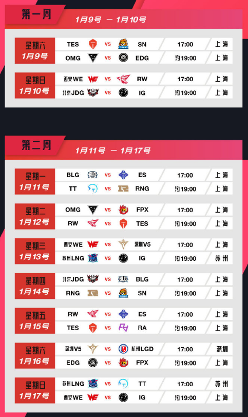 2021lol全球总决赛赛程表(2021lol全球总决赛赛程表中国)  第2张