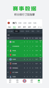 哪里看足球直播(哪里看足球直播APP)  第2张