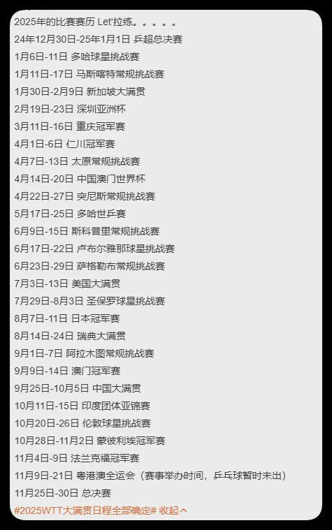 世乒赛赛程表(世乒赛赛程表2024)  第2张