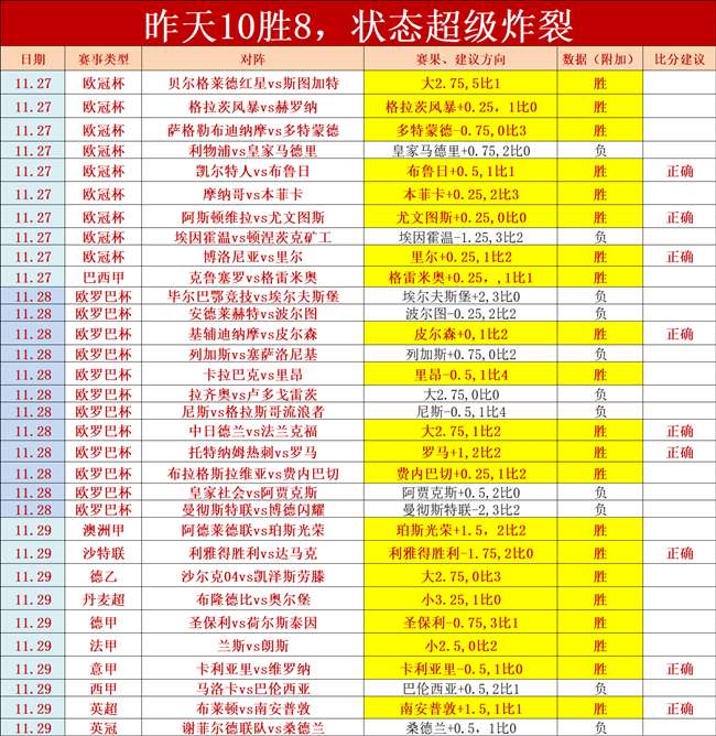 澳洲足球比分查询(澳洲足球比分查询网站)  第1张