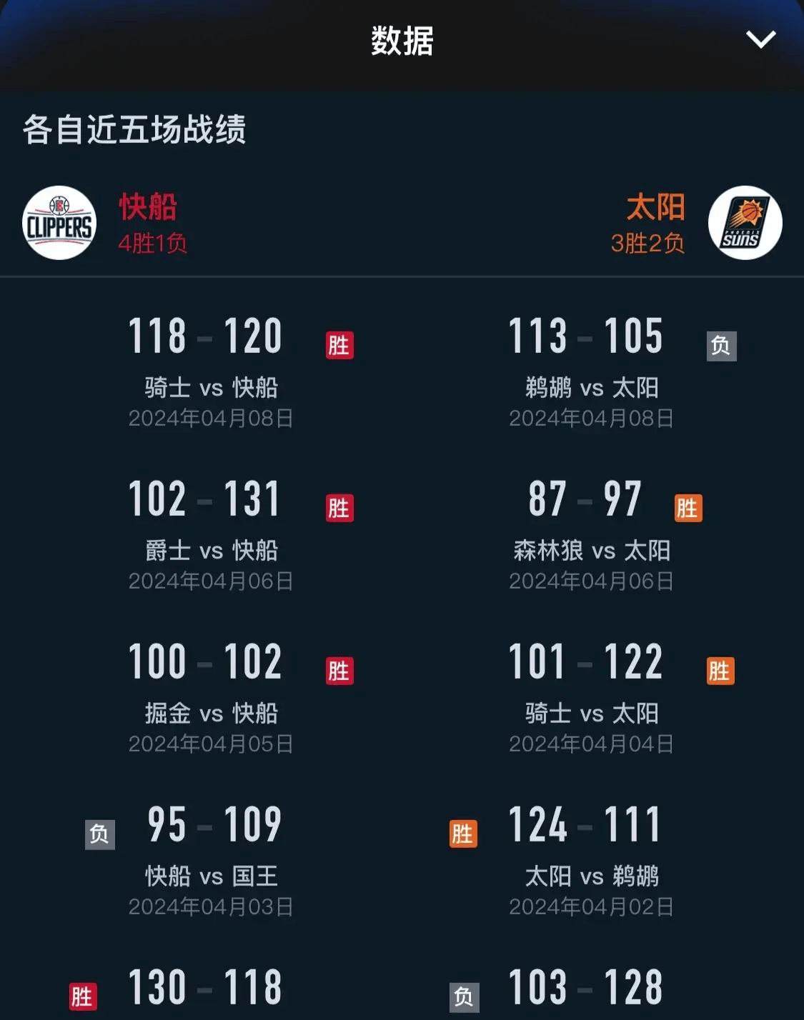 腾讯体育直播nba直播(腾讯体育直播nba直播回放)  第1张