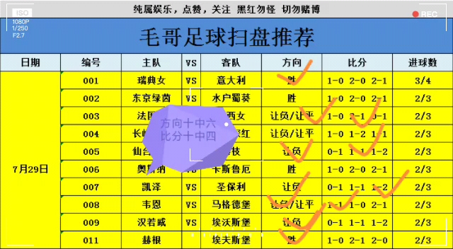 足球比分胜负怎么算输(足球比分胜负怎么算输赢的)  第1张