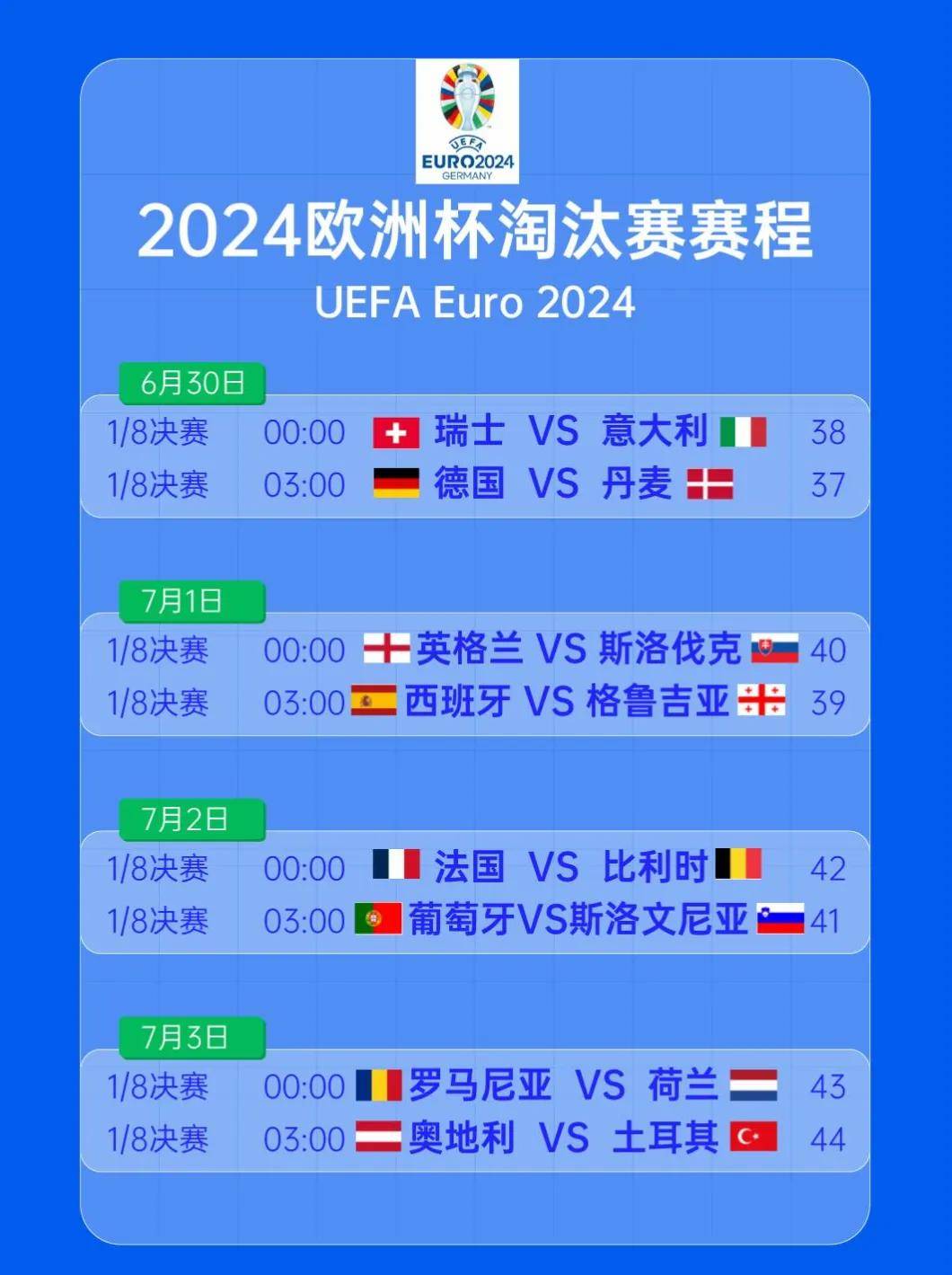 2020欧洲杯赛程表(2020欧洲杯赛程表及结果查询)  第1张