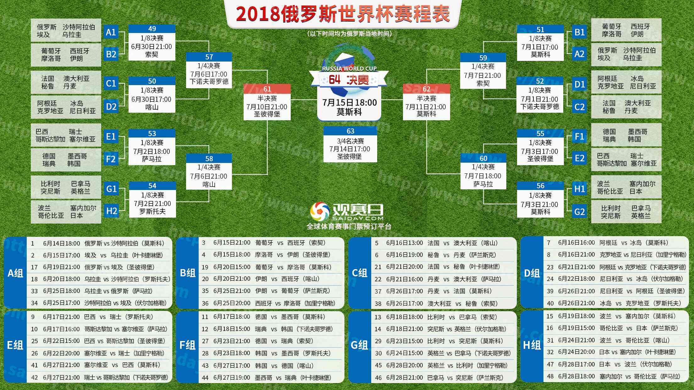 关于2018世界杯32强对阵图比分的信息  第2张