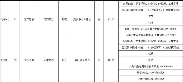 中超电视转播表(中超电视台直播预告)  第1张