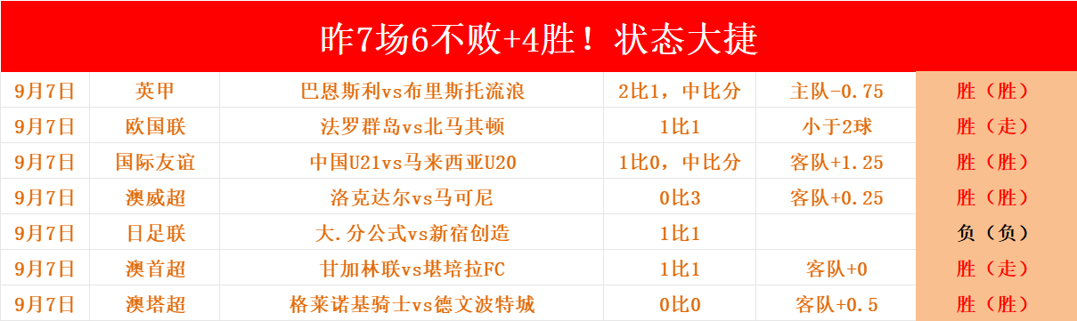 美国对塞尔维亚足球比分(美国对战塞尔维亚在线直播)  第1张