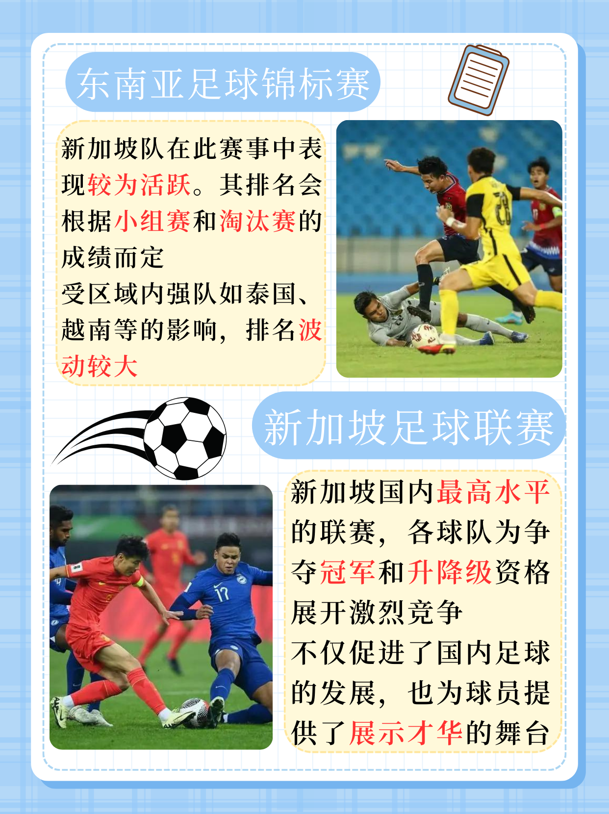 足球杯赛排名(足球比赛排名表)  第2张
