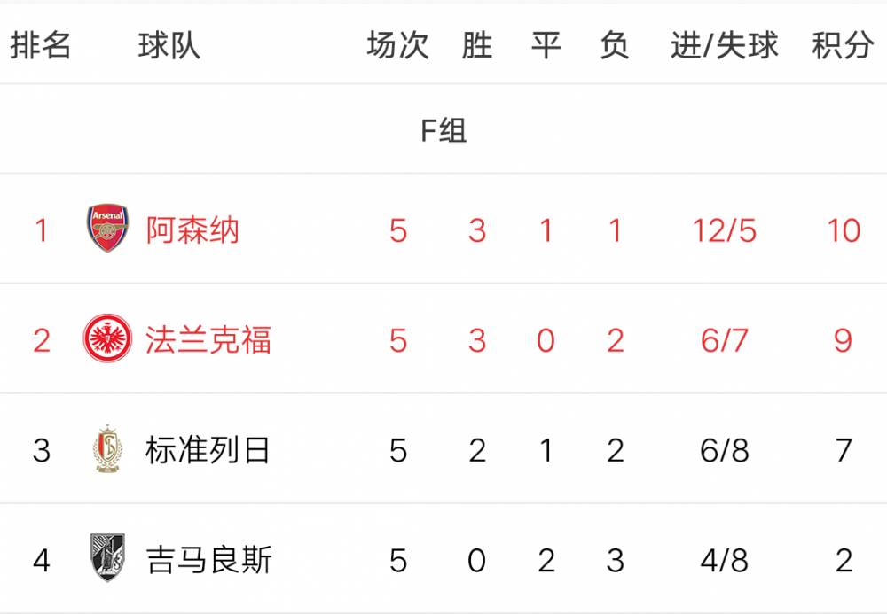 足球欧联杯直播(足球欧联杯直播在哪看)  第2张