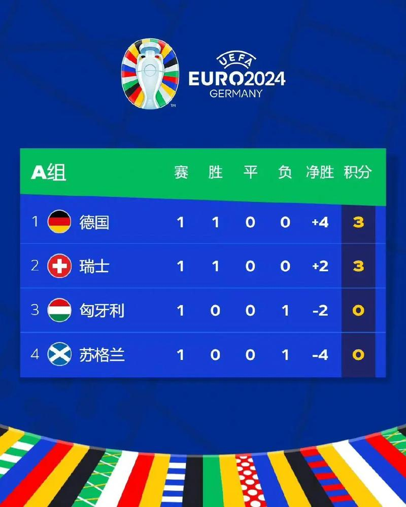 欧洲杯德国这次阵容(欧洲杯德国这次阵容是什么)  第2张
