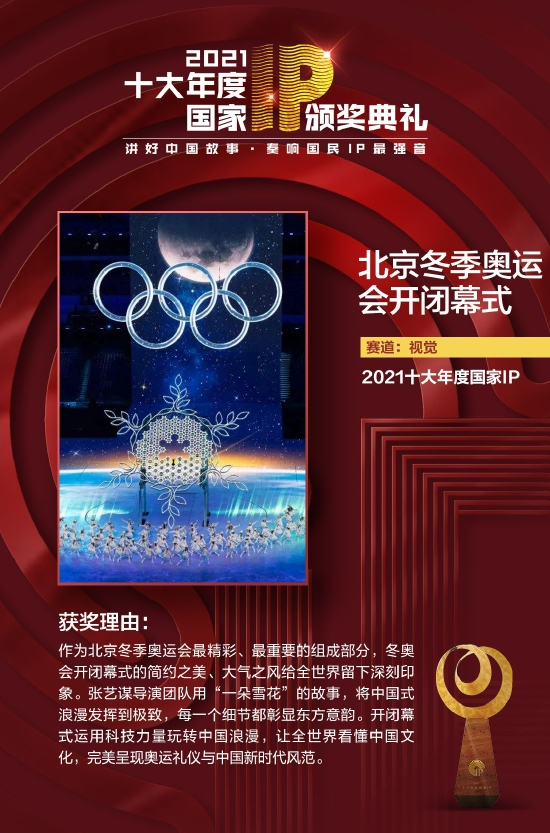 2022年奥运会几月几日开始(2022年奥运会几月几日开始的)  第1张