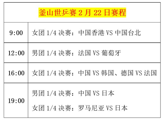 今日世乒赛赛程安排(2024今晚乒乓决赛直播)  第1张