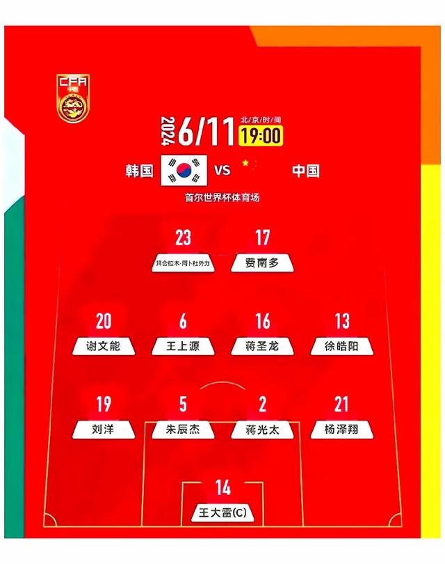 中国世界足球球队排名(中国世界足球球队排名第几)  第1张