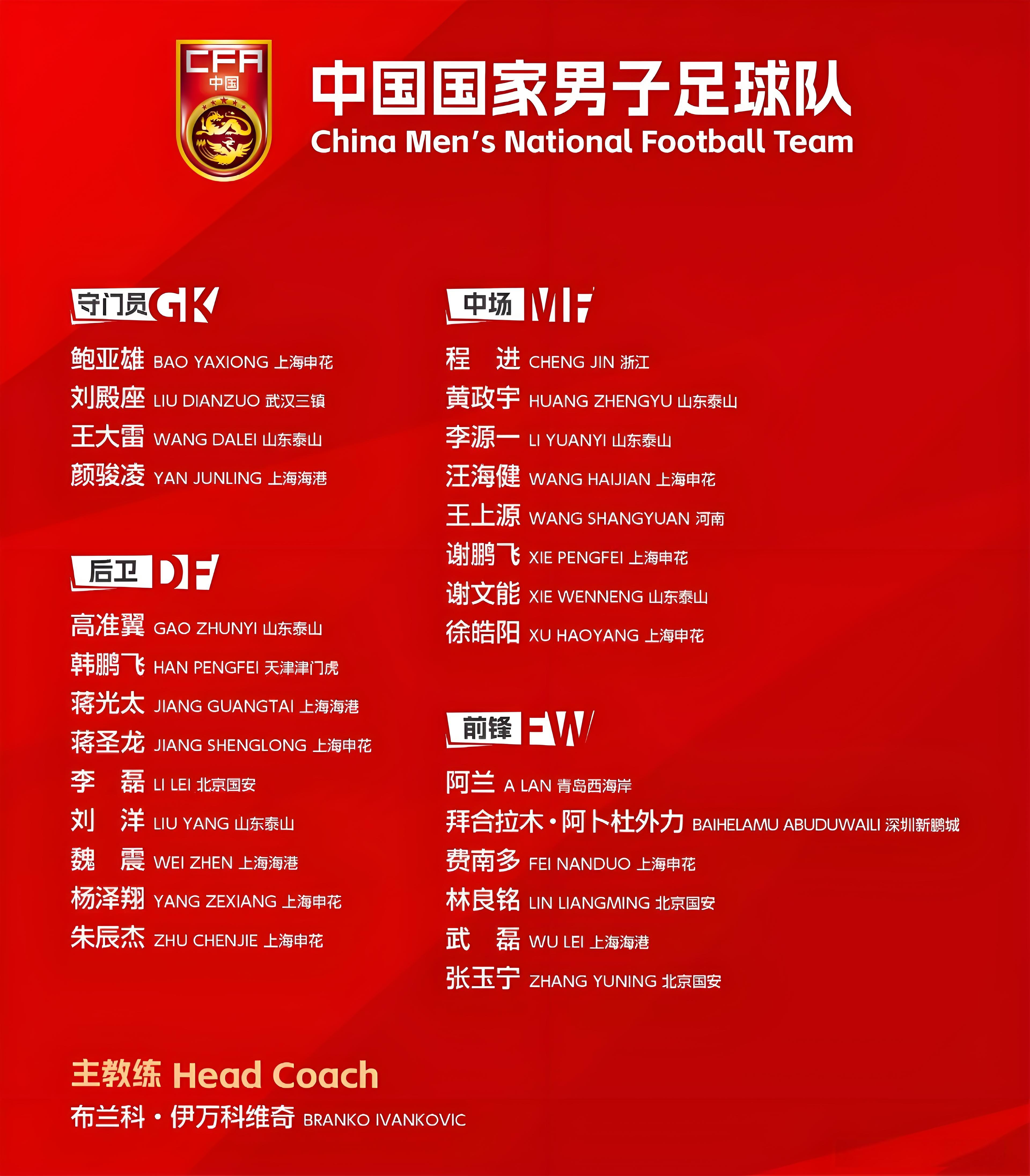 中国足球最大比分多少分(中国足球最大比分多少分钟)  第1张