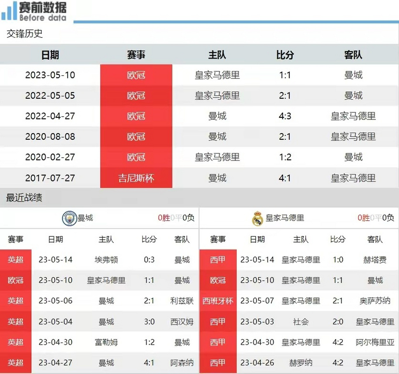 足球直播55吧(55高清体育直播足球)  第2张
