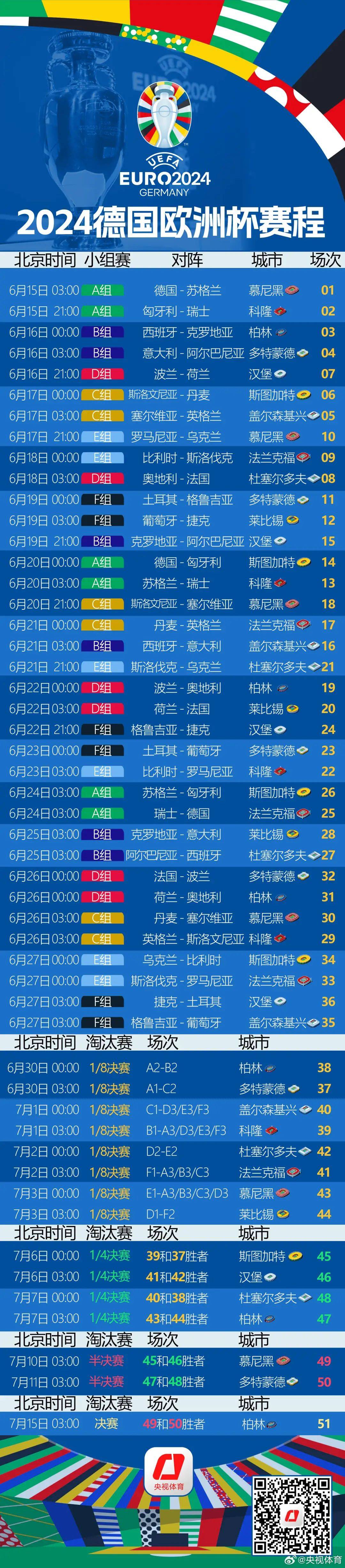 德国国家队历届欧洲杯成绩(德国国家队历届欧洲杯成绩表)  第1张