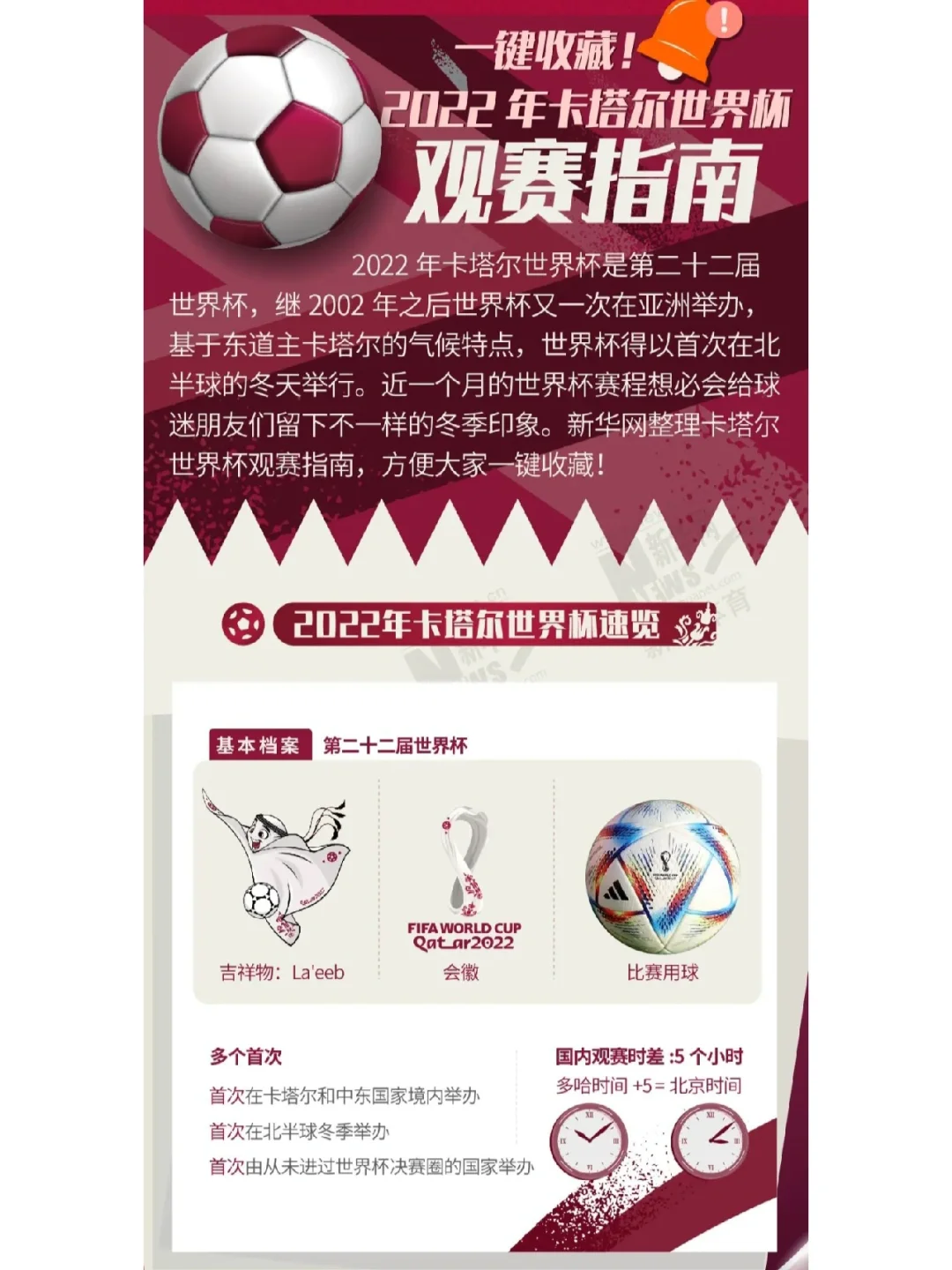 卡塔尔世界杯开幕式时间(卡塔尔世界杯开幕式时间几点)  第2张