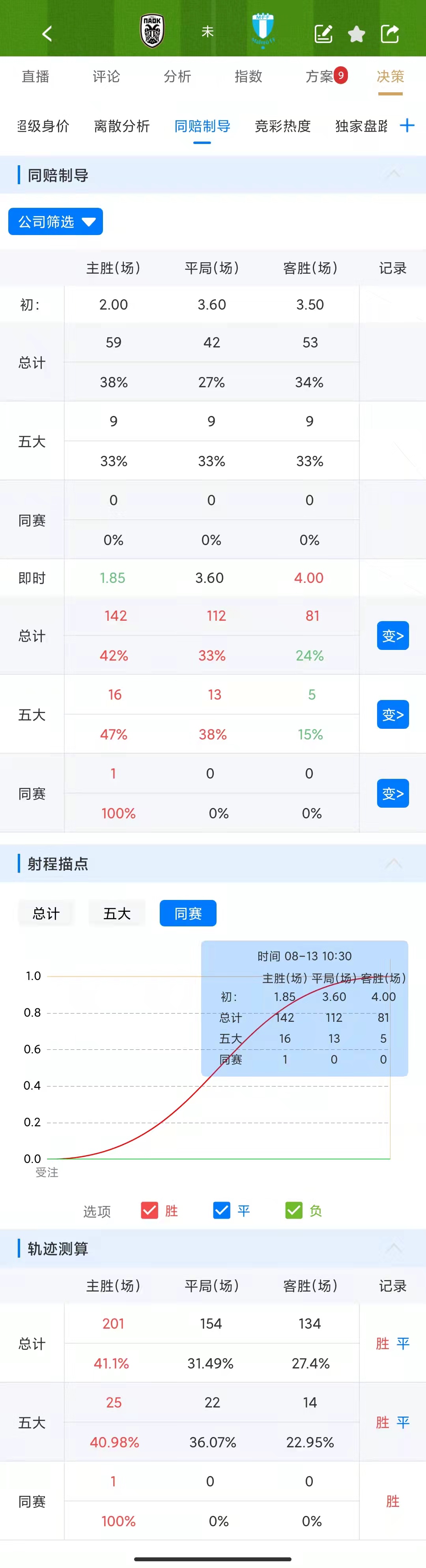 今日竞彩足球即时比分直播的简单介绍  第1张