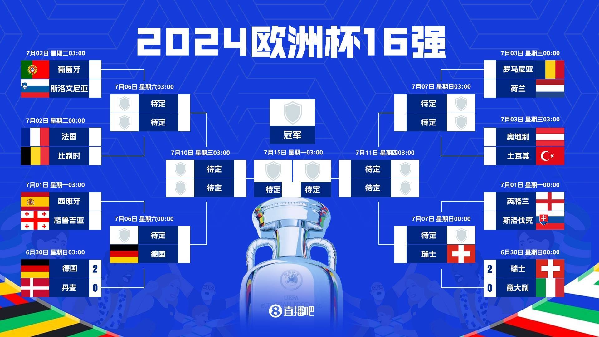 欧洲杯德国夺冠次数(2021欧洲杯德国夺冠优势)  第1张
