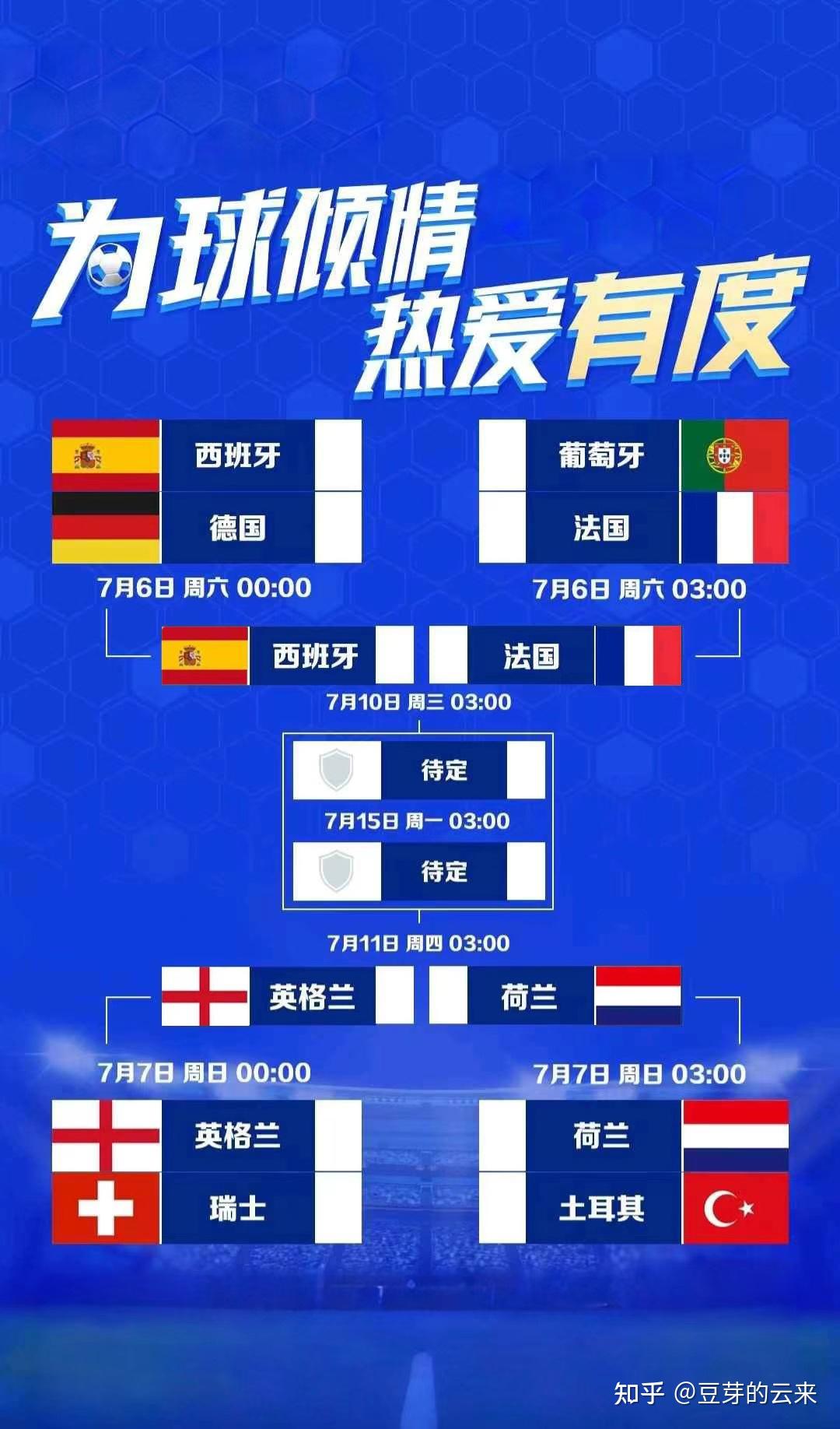 2016欧洲杯对阵表(2016欧洲杯每场比赛比分)  第2张