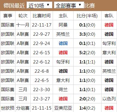 足球世界赛国家队排名(足球世界赛国家队排名最新)  第2张