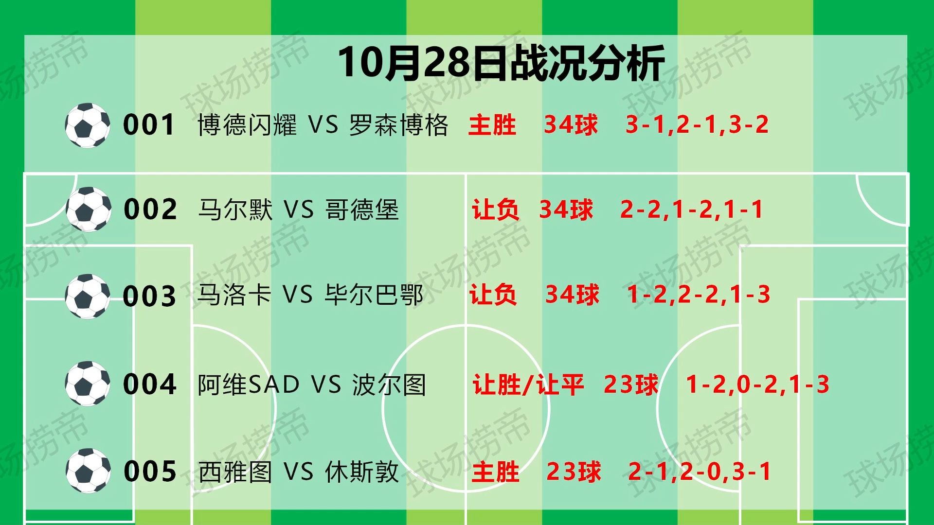 足球比赛到哪开放(足球比赛一般在哪举行)  第1张