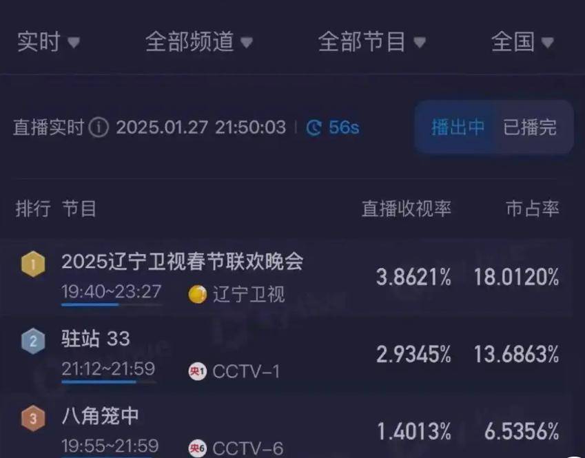 辽宁卫视在线直播观看(辽宁卫视在线直播观看正在直播手机怎么关闭)  第2张