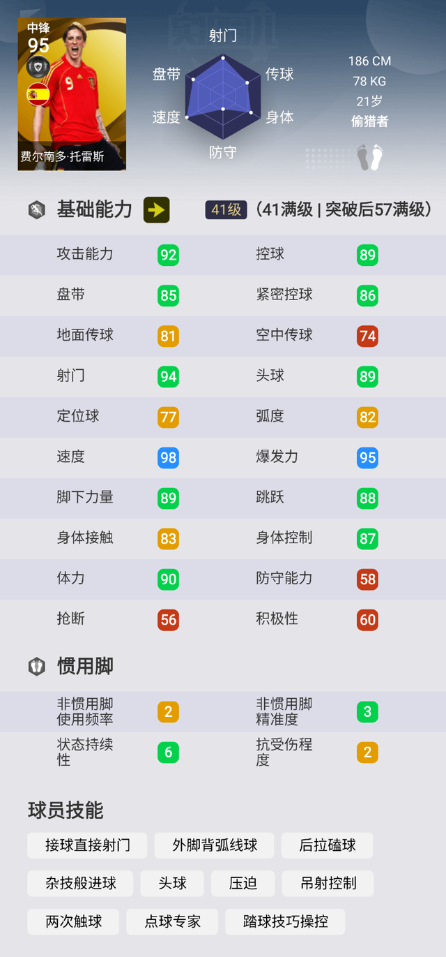 足球比赛中锋训练计划(足球比赛中锋训练计划表)  第1张