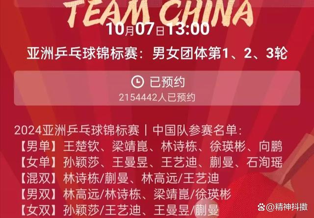 亚洲乒乓球锦标赛直播(亚洲乒乓球锦标赛直播2024)  第2张