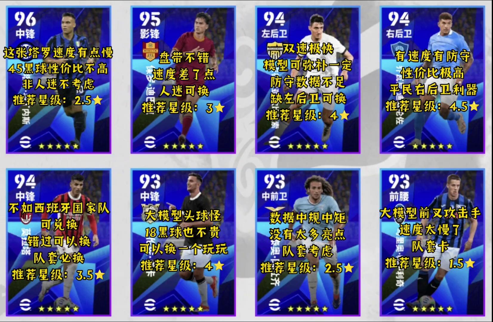 实况足球最强人员排名(实况足球里最强的球员是谁)  第1张