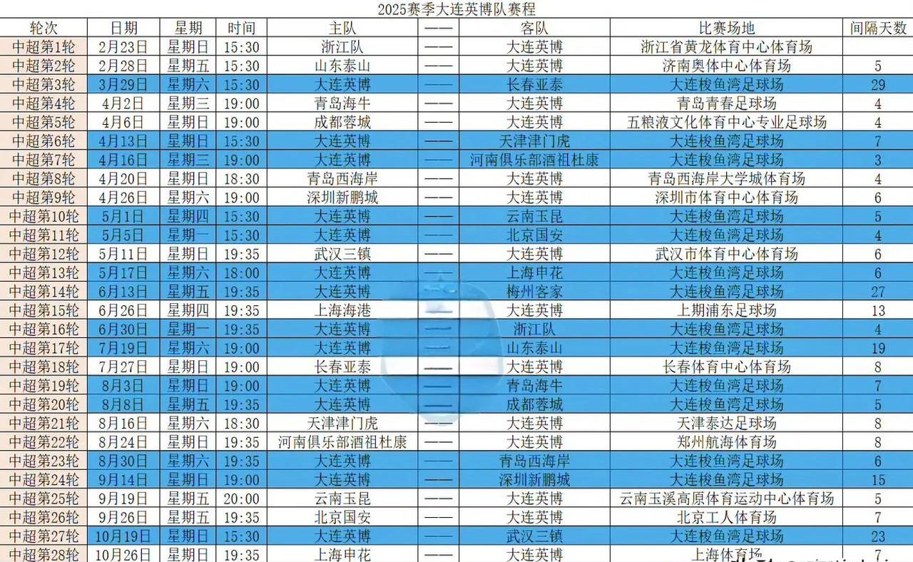 中超联赛开赛时间(中超联赛什么时间开赛?)  第1张