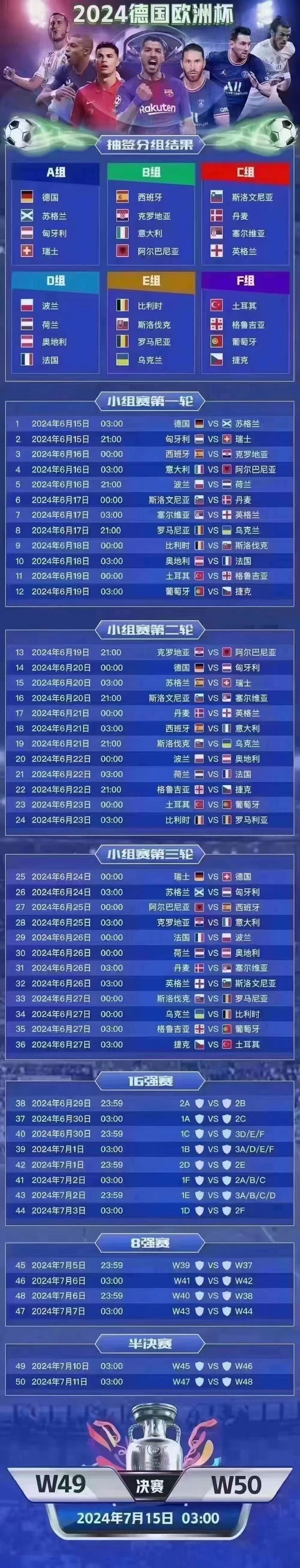 欧洲杯2024赛程表英文(欧洲杯2024赛程表英文缩写)  第2张