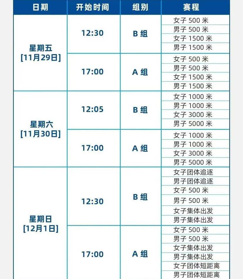 央视体育频道节目表(29日央视体育频道节目表)  第1张
