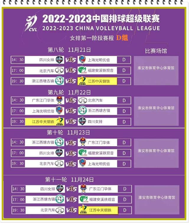 女排今日赛程安排(女排今日赛程安排最新)  第1张