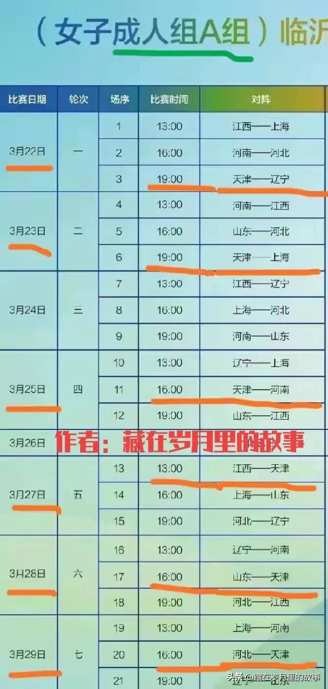 女排今日赛程安排(女排今日赛程安排最新)  第2张