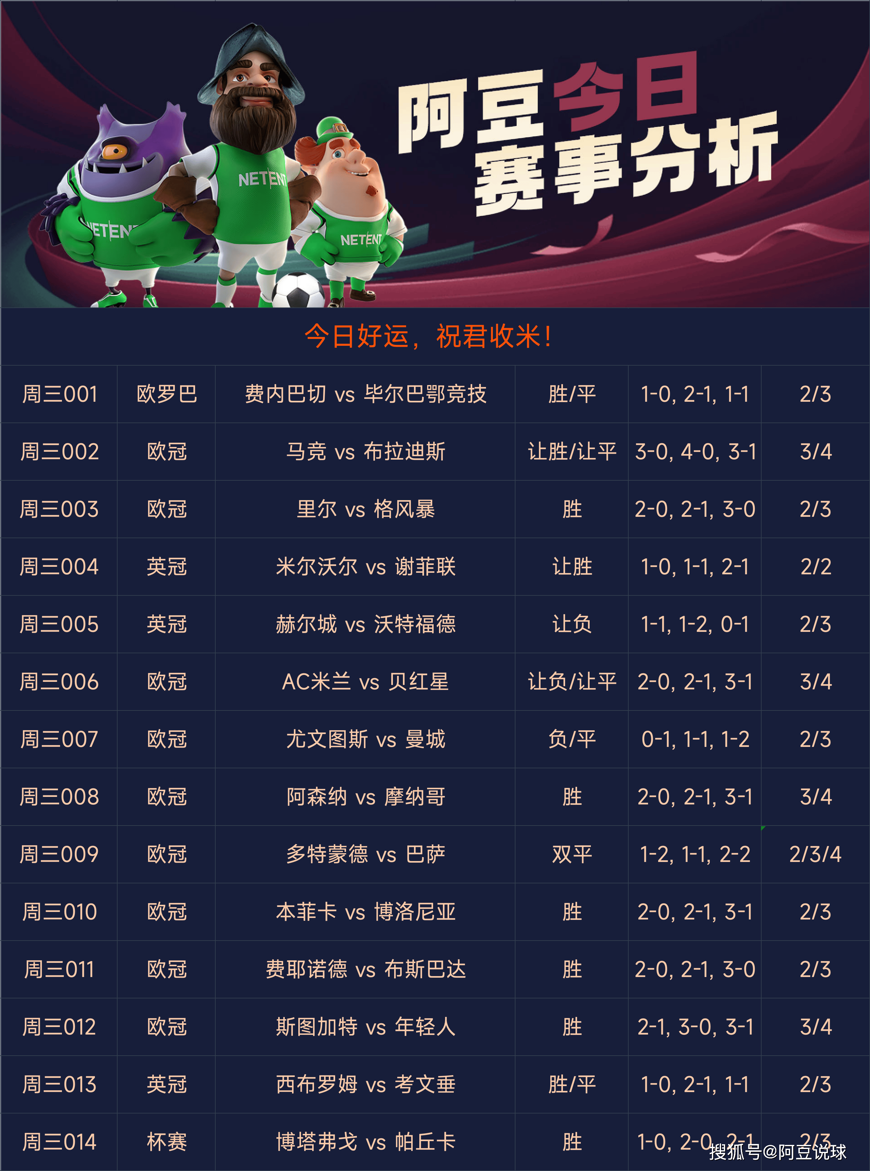10.9足球竞彩比分推荐(2021年10月9日竞彩比分推荐)  第1张